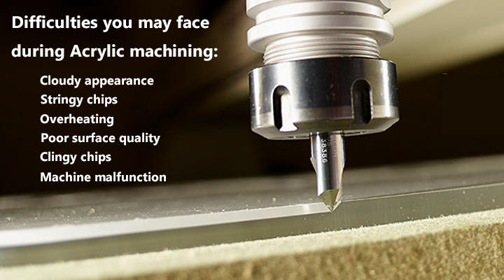 Difficulties you may face during Acrylic machining