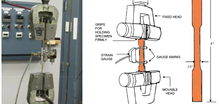 How Do Brittle Materials Behave Under Tensile Loading