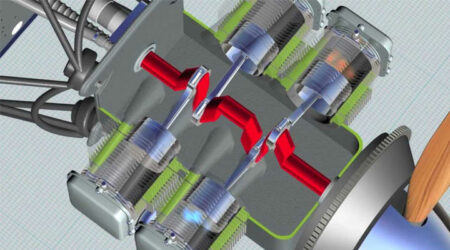 The Ultimate Guide To The Crankshaft