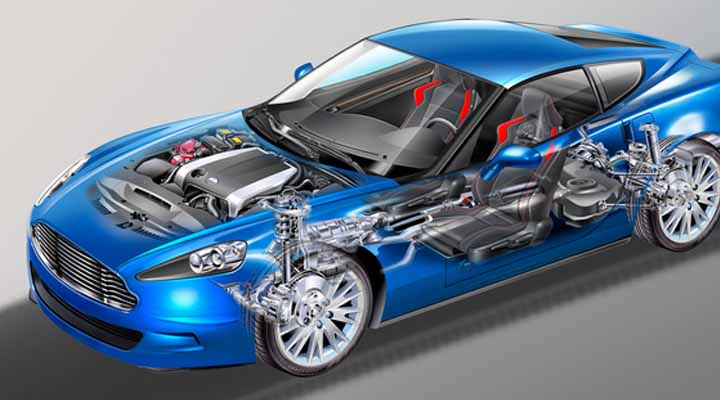 What Is Automotive Prototyping