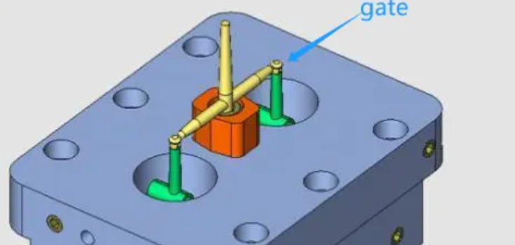 Porque é que precisa de um design de porta de molde de injeção